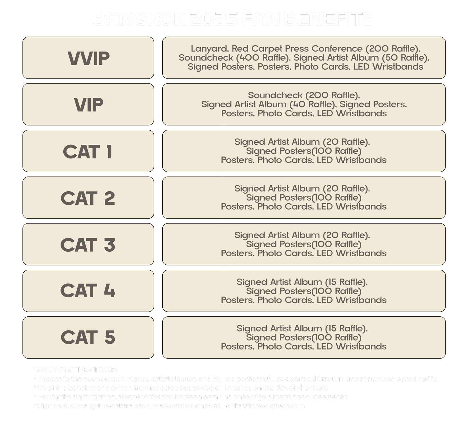 Bangkok Fan Benefit