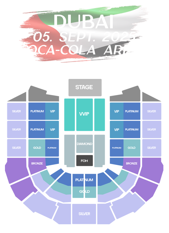 Coca-Cola Arena